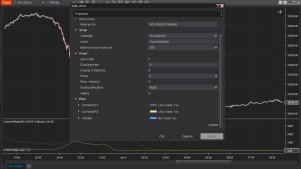 Cummulative Volume Ratio Indicator For NinjaTrader 8