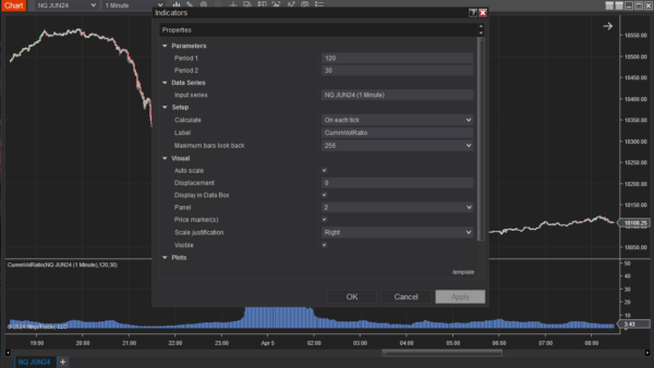Cummulative Volume Ratio Indicator For NinjaTrader 8