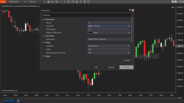 Fair Value Gap (FVG) Properties on Chart