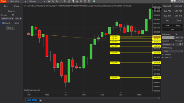 Grid Meister For NinjaTrader 8