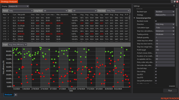 Rebound Pro Autostrategy For NinjaTrader 8 - Image 4