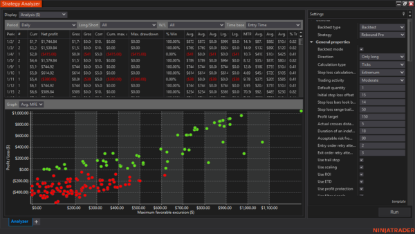 Rebound Pro Autostrategy For NinjaTrader 8 - Image 7