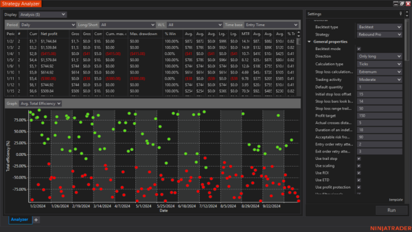 Rebound Pro Autostrategy For NinjaTrader 8 - Image 10