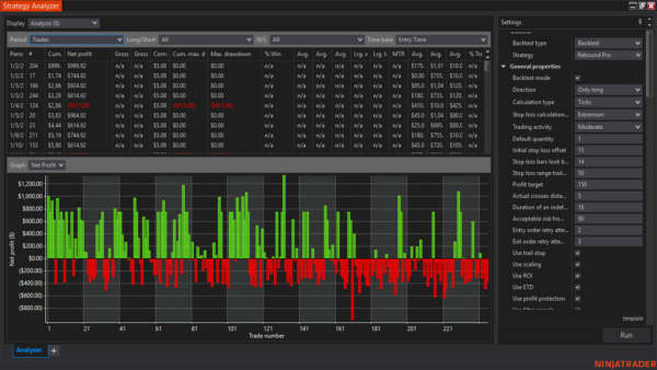 Rebound Pro Autostrategy For NinjaTrader 8 - Image 15