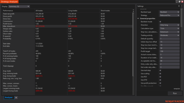 Rebound Pro Autostrategy For NinjaTrader 8 - Image 32