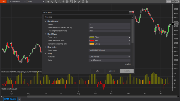 Hurst Exponent Indicator For NinjaTrader 8