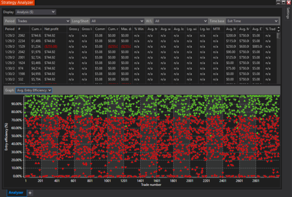 Bounce Pro Autostrategy For NinjaTrader 8 - Image 4