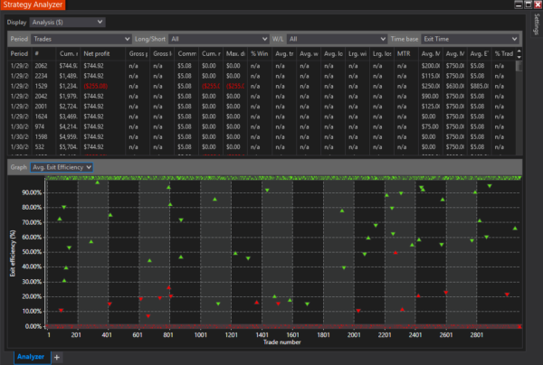 Bounce Pro Autostrategy For NinjaTrader 8 - Image 5