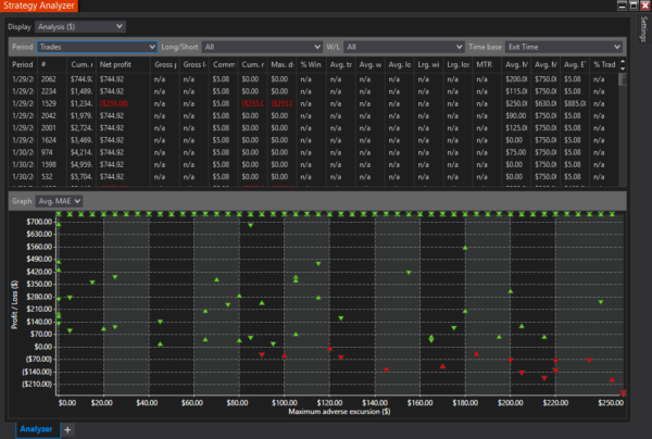 Bounce Pro Autostrategy For NinjaTrader 8 - Image 6