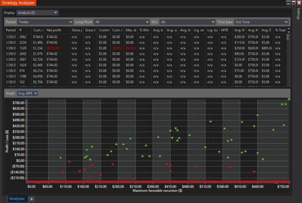 Bounce Pro Autostrategy For NinjaTrader 8 - Image 7