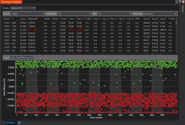 Bounce Pro Autostrategy For NinjaTrader 8 - Image 8