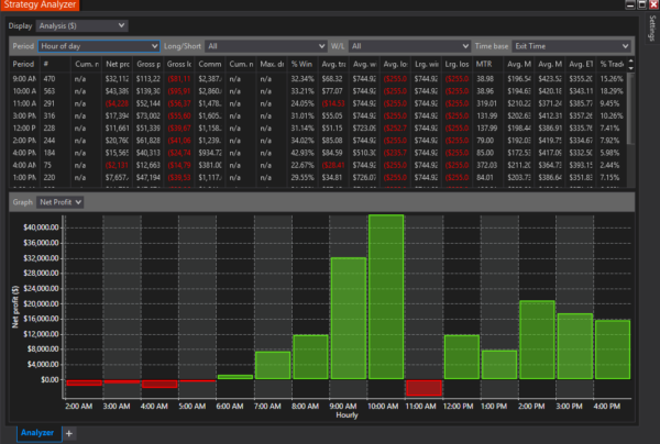 Bounce Pro Autostrategy For NinjaTrader 8 - Image 11