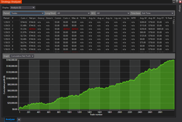 Bounce Pro Autostrategy For NinjaTrader 8 - Image 13
