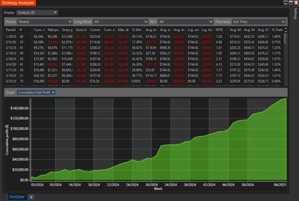 Bounce Pro Autostrategy For NinjaTrader 8 - Image 14