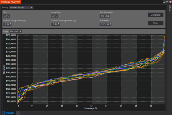 Bounce Pro Autostrategy For NinjaTrader 8 - Image 18