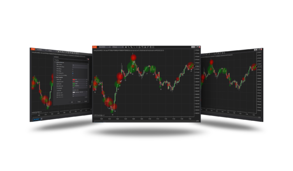Iceberg Indicator For NinjaTrader 8