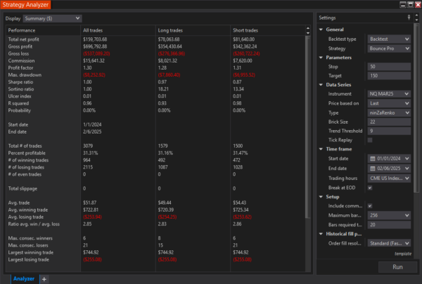 Bounce Pro Autostrategy For NinjaTrader 8 - Image 20