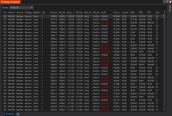 Bounce Pro Autostrategy For NinjaTrader 8 - Image 19