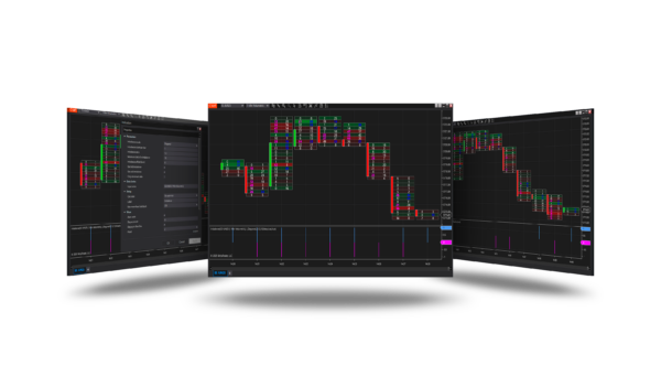 Imbalance Indicator For NinjaTrader 8