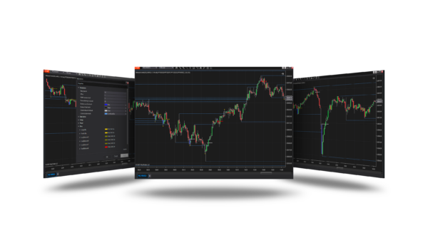 Rebound Levels Indicator For NinjaTrader 8