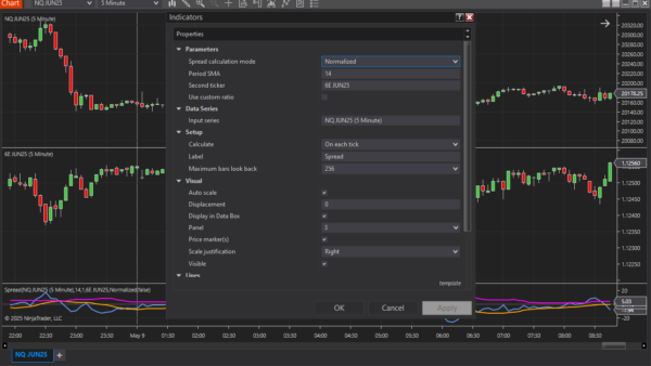 Three side-by-side NinjaTrader 8 chart windows showcasing a custom spread indicator with multi-instrument data, including Data Box details, indicator values (Spread, SMASpread, StdDevSpread), and parameter configuration settings in the middle window.